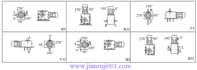 YCZJ系列斜齒輪-螺旋錐齒輪減速三相異步電動機