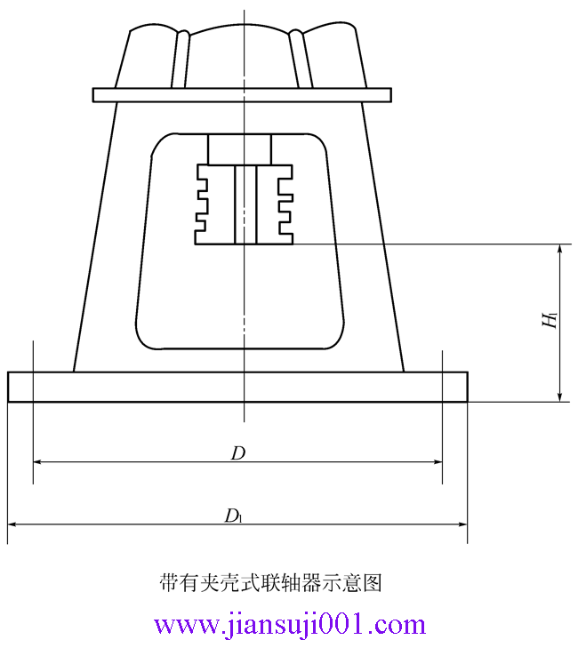 GCWS系列圓弧齒圓柱蝸桿減速機