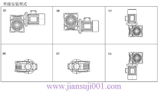 JRST系列多置式蝸桿減速機單、雙級安裝型式