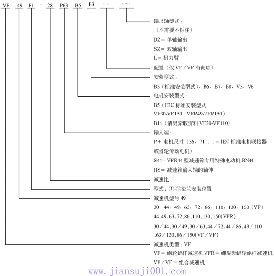 VF系列蝸輪蝸桿減速機(jī)