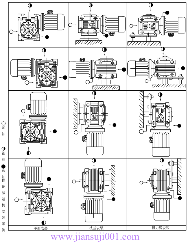 WJ系列中空軸型蝸輪減速機(jī)安裝示例