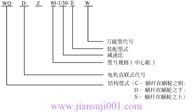 WQ型圓柱蝸桿減速機