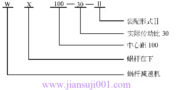 WX型蝸輪減速機(jī)
