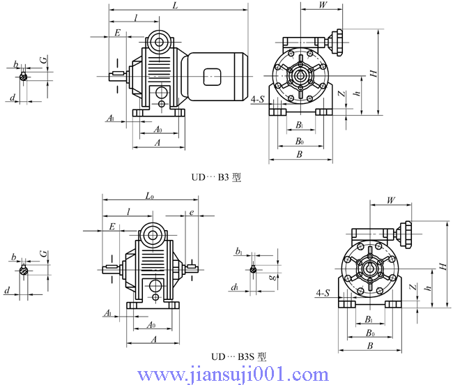 UD系列行星錐盤(pán)無(wú)級(jí)變速器
