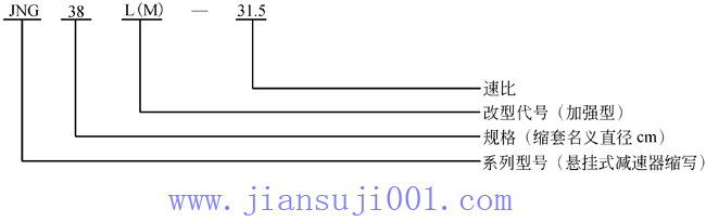 JNG型輥壓機(jī)行星齒輪減速器型號規(guī)格