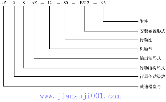 X݆pٙC(j)JPϵǜp̖(ho)ʾ