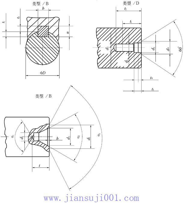 P系列行星齒輪減速機