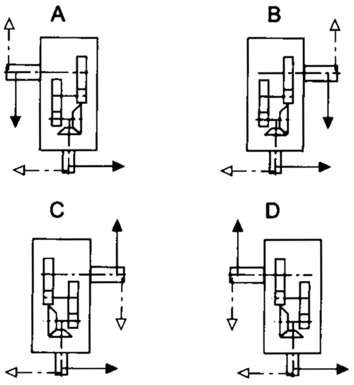 B3SH系列外型及安裝尺寸圖