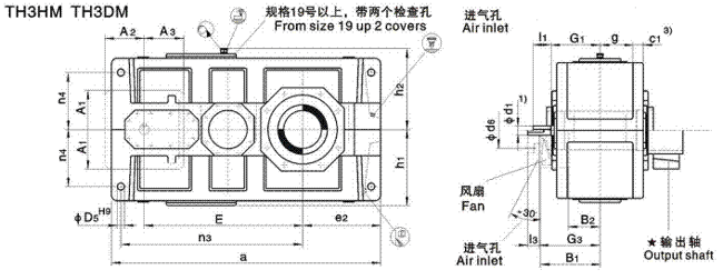 TH、TB大功率減速機(jī)