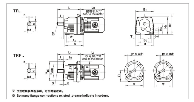 TRTRFϵбX݆ӲXpٙC(j)İbߴ