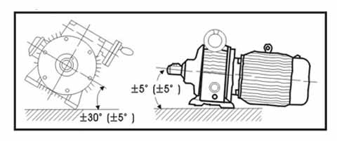 無段變速機系列