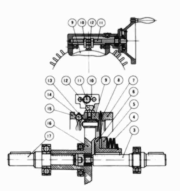 無(wú)段變速機(jī)系列