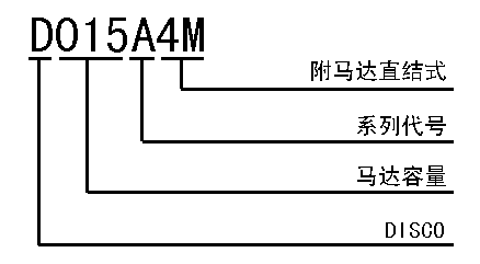 無(wú)段變速機(jī)系列