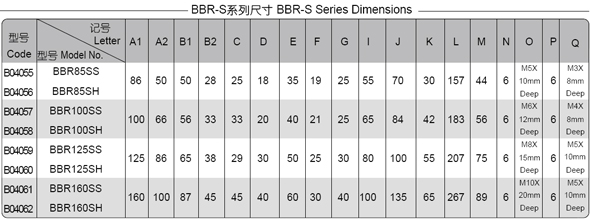 BBR-SϵиߜpٱȘ(bio)(zhn)pٙC(j)