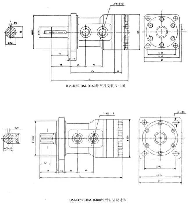 BM型擺線液壓馬達(dá)外形及安裝尺寸(圖)
