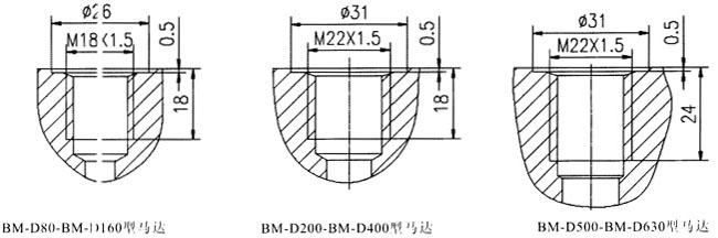 BM型擺線液壓馬達(dá)外形及安裝尺寸(圖)