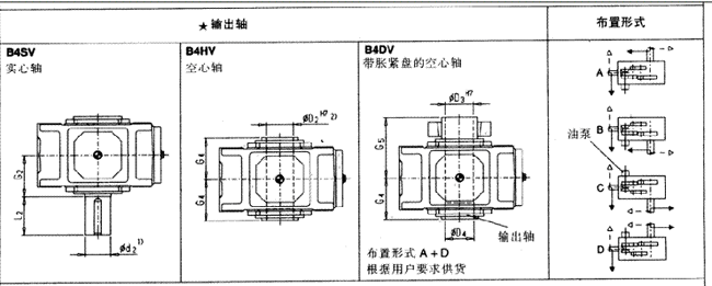 直交軸齒輪箱四級(jí)傳動(dòng)立式安裝(類(lèi)型B4.V)