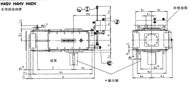 平行軸齒輪箱四級傳動立式安裝(類型H4.V)