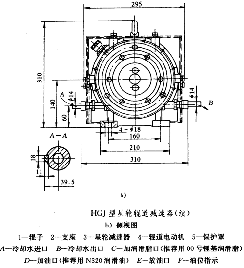 HGJ型星輪輥道減速器(ZBJ19006-88)