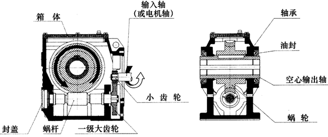 JS系列斜齒輪—蝸輪減速機結構圖