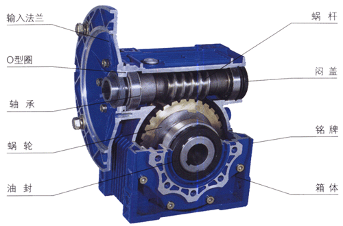 JRST系列多置式蝸桿減速機圖