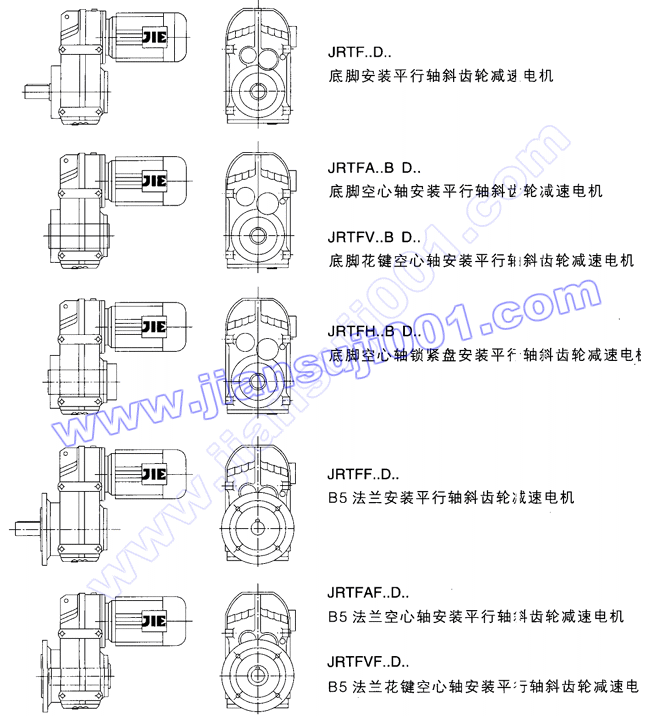 JRTF平行軸-斜齒輪減速電機(jī)