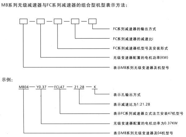MB-FC組合型減變器標記方法