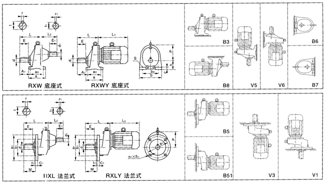 RX系列平行軸一級(jí)斜齒輪減速電機(jī)外形及安裝尺寸