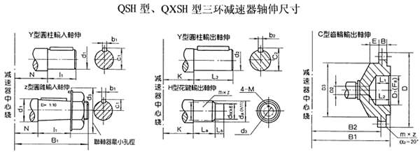 QSH、QXSH型三環(huán)減速機(jī)軸伸尺寸