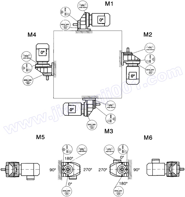 WR系列斜齒輪減速電機