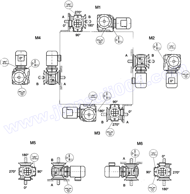 WS系列圓柱蝸桿減速電機