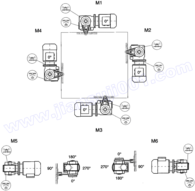 WS系列圓柱蝸桿減速電機