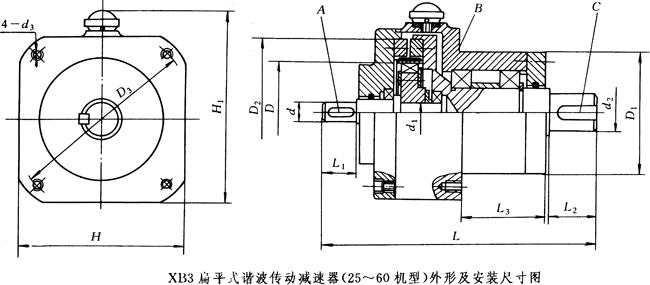XB3扁平式諧波傳動減速器(25~60機(jī)型)外形及安裝尺寸