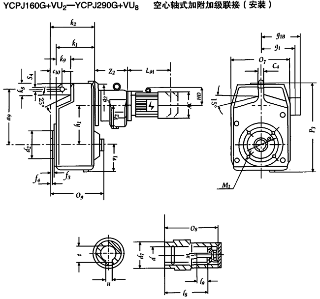 YCPJ160G+VU2-YCPJ290G+VU8 空心軸式加附加級聯(lián)接安裝及外形尺寸