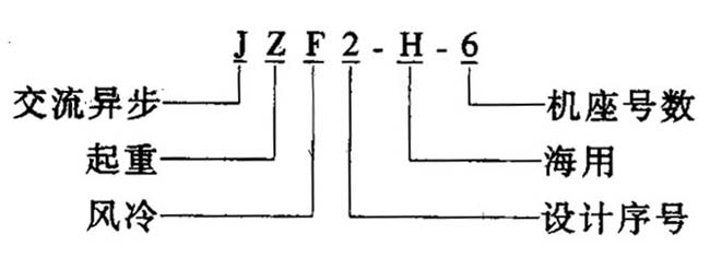 JZF2-H系列船用起貨交流三相異步電動(dòng)機(jī)概述及結(jié)構(gòu)簡介