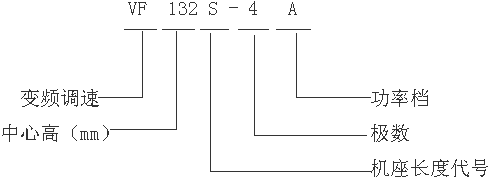 VFYTVFYBTϵ݌׃l{(dio)늄(dng)C(j)̖(ho)(bio)ӛ