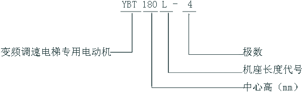 VFYTVFYBTϵ݌׃l{(dio)늄(dng)C(j)c(din)