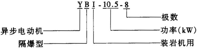YBI系列裝巖機(jī)用隔爆型三相異步電動(dòng)機(jī)