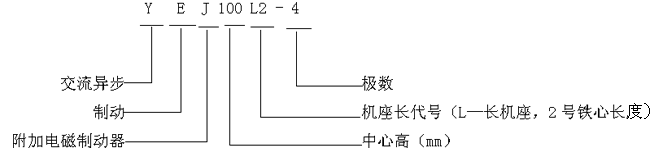 YEJ系列電磁制動三相異步電動機(jī)特點(diǎn)(H80~225mm)