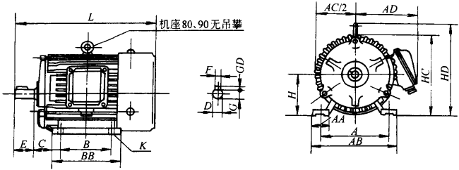 YEJ系列電磁制動三相異步電動機(jī)外形尺寸(H80~225mm)