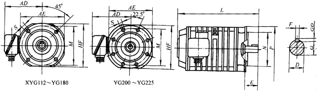YG系列輥道用三相異步電動機(jī)外形尺寸(H112~225mm)