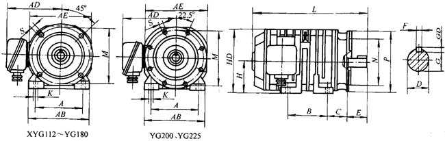 YG系列輥道用三相異步電動機(jī)外形尺寸(H112~225mm)