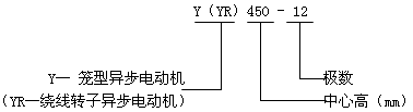 YYRϵஐ늄(dng)C(j)Y(ji)(gu)c(din)660V