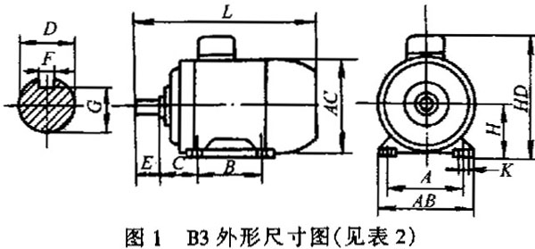 YS系列三相異步電動機(jī)(H56~90mm)外形及安裝尺寸