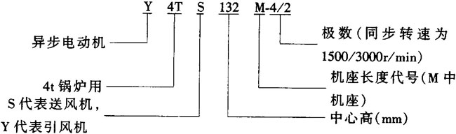 YTSYTY͹I(y)偠tLCpஐ늄әC