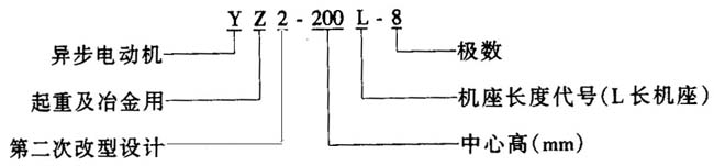 YZ2系列起重及冶金用三相異步電動機(jī)特點(diǎn)