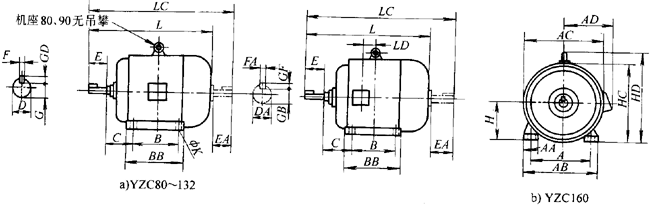 YZCϵе(dng)ஐ늄(dng)C(j)γߴ磨H80160mm
