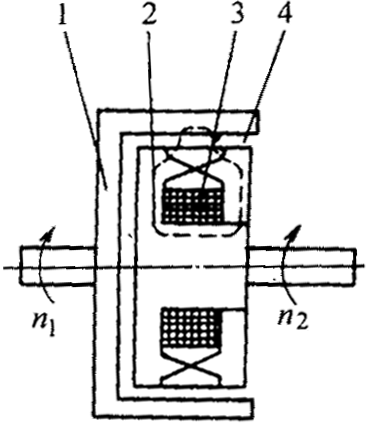 JZTT늴{(dio)ٮ늄әC(j)c(19̖C(j))