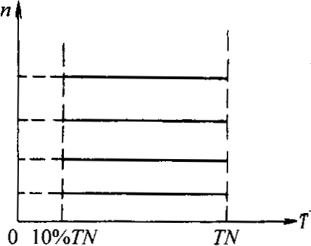 JZTT늴{(dio)ٮ늄әC(j)c(19̖C(j))